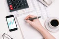 Workplace with calculator, phone, notepad and documents. The work process of a company employee.