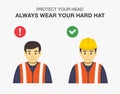 Workplace golden safety rule. Correct and incorrect. Protect your head, always wear your hard hat.