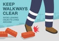 Workplace golden safety rule. Keep walkways clear, avoid leaving objects lying around. Close-up view of foot stumbling over bricks Royalty Free Stock Photo