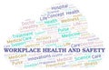 Workplace Health And Safety word cloud