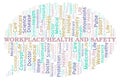 Workplace Health And Safety word cloud