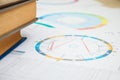 Workplace of a modern astrologer. Lying on the table are printouts of clients astrological charts