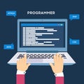 Software coding, programming languages, testing, debugging, web site, search engine seo Royalty Free Stock Photo
