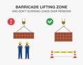 Workplace safety rule for lifting operations. Barricade lifting zone and do not suspend loads over persons. Royalty Free Stock Photo