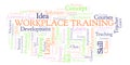 Workplace Training word cloud.