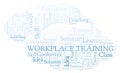 Workplace Training word cloud.