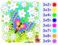 Worksheet with exercises for children with multiplication by three. Royalty Free Stock Photo