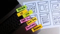 Colourful sticky notes with brainstorm strategy workshop business. Royalty Free Stock Photo