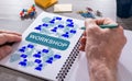Workshop concept on a notepad Royalty Free Stock Photo