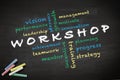 Workshop concept written with chalk on blackboard Royalty Free Stock Photo