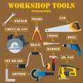 Workshop tools infographics