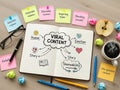 Creative Brainstorming for Viral Content Ideas with Mind Map and Sticky Notes Royalty Free Stock Photo