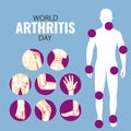 World Arthritis Day