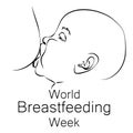 World Breastfeeding Day