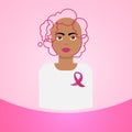 World Cancer Day Breast Disease Awareness Prevention Poster Female After Chemotherapy On Greeting Card Royalty Free Stock Photo