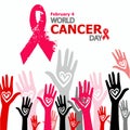World Cancer Day.
