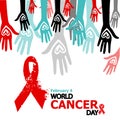 World Cancer Day.