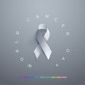 World Cancer Day