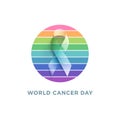 World Cancer Day