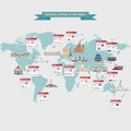 World capitals cities