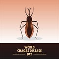 WORLD CHAGAS DISEASE DAY, is caused by the parasite