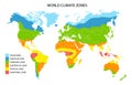 World climate zones map, vector geographic infographics