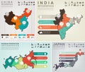 World countries infographic collection. Business and finance concept. Vector