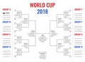 World cup 2018 in Russia, group stage and road to final, tournament scheme with game schedule