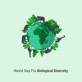 World Day For Biological Diversity