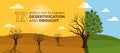 World Day to Combat Desertification and Drought - Two parts are the dry and hot tree scene and the refreshing tree scene vector