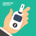 World Diabetes Day - blood sugar test with Glucose Meter