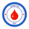 World Diabetes Day poster
