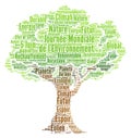 World environment day word cloud in French language Royalty Free Stock Photo