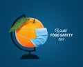 World Food Safety Day Concept. World food safety day with corona concept.