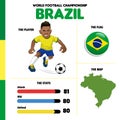 World Football team Brazil