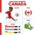 World Football team Canada