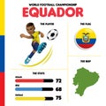 World Football team Equador