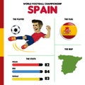 World Football team Spain