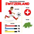 World Football team Swiss