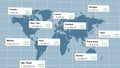 World global stock markets open and close with current index and profit value