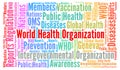 World health organization word cloud Royalty Free Stock Photo