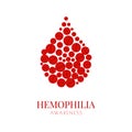 Hemophilia poster with pills drop