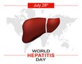 World hepatitis day