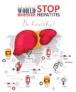 World hepatitis day vector card in modern flat design on white background. 28 July. Be healthy