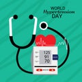 World Hypertension Day.