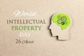 World Intellectual Property Day, april 26. Poster with silhouette human head