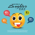 World Laughter Day.