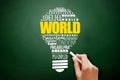 WORLD light bulb word cloud concept Royalty Free Stock Photo