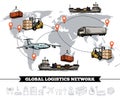 World Logistic Network Template