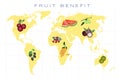 World Map with Fruits Production and Consumption